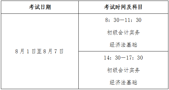 貴州省2022年初級會計考試時間確定：8月1日-7日