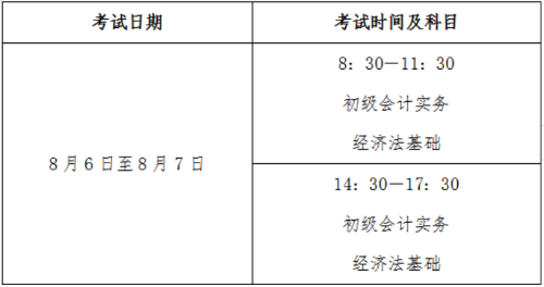 江蘇連云港2022年高會考試時間確定