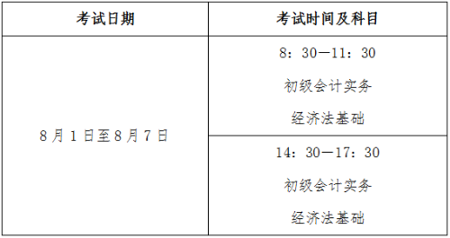 江蘇蘇州2022年高會考試時(shí)間公布