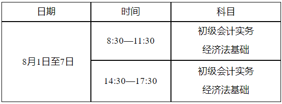 四川省2022年初級會計考試時間確定：8月1日至7日