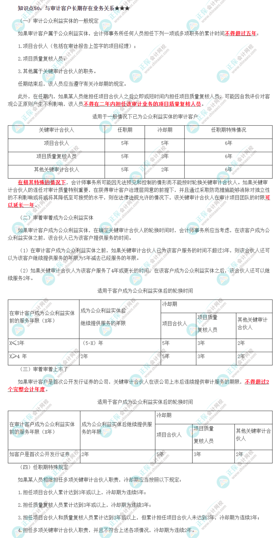 《審計(jì)》必背知識點(diǎn)