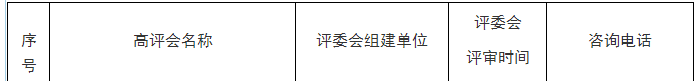 江西關(guān)于2022年職稱評(píng)審工作的通知