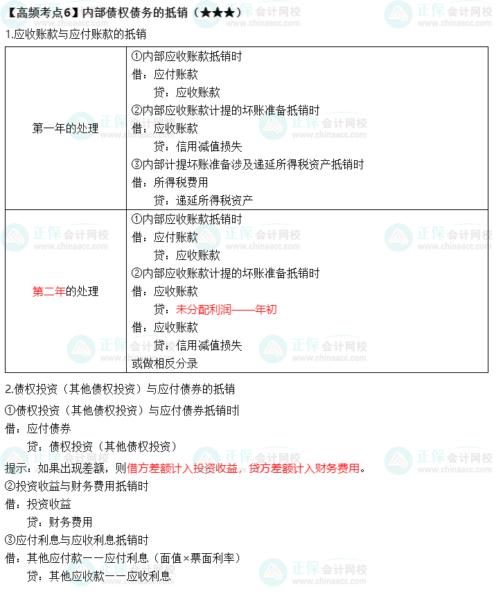 《中級會計實務(wù)》高頻考點：內(nèi)部債權(quán)債務(wù)的抵消（★★★）