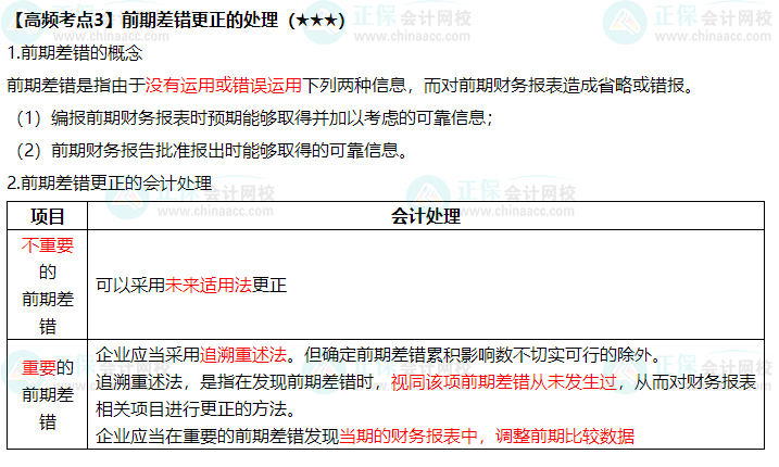 《中級會計實務》高頻考點：前期差錯更正的處理（★★★）