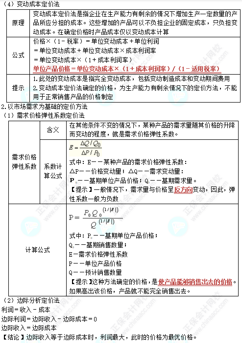 中級《財務(wù)管理》高頻考點：銷售定價管理