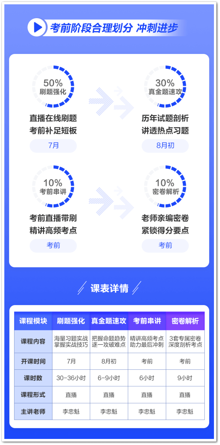 中級(jí)會(huì)計(jì)職稱(chēng)