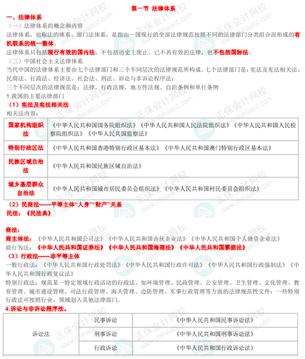 考前沖刺！老師們的“救命資料”你要知道！