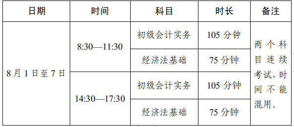 2022年四川高級(jí)會(huì)計(jì)師準(zhǔn)考證打印時(shí)間公布