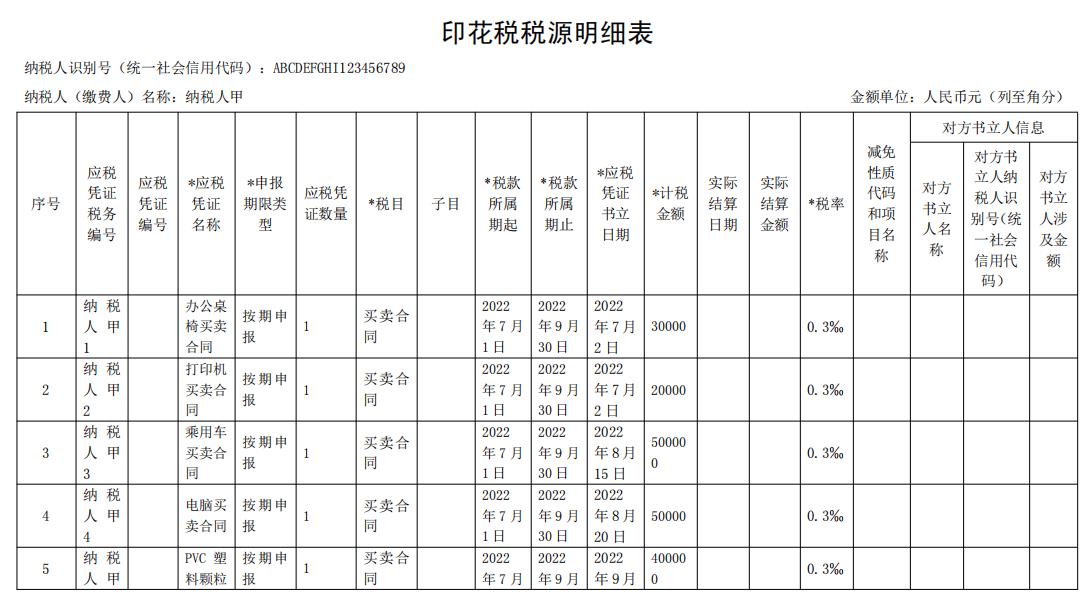 印花稅稅源明細表