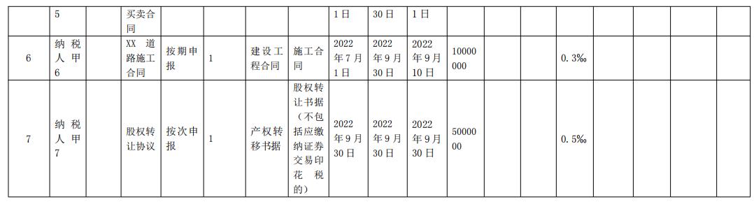 印花稅稅源明細表