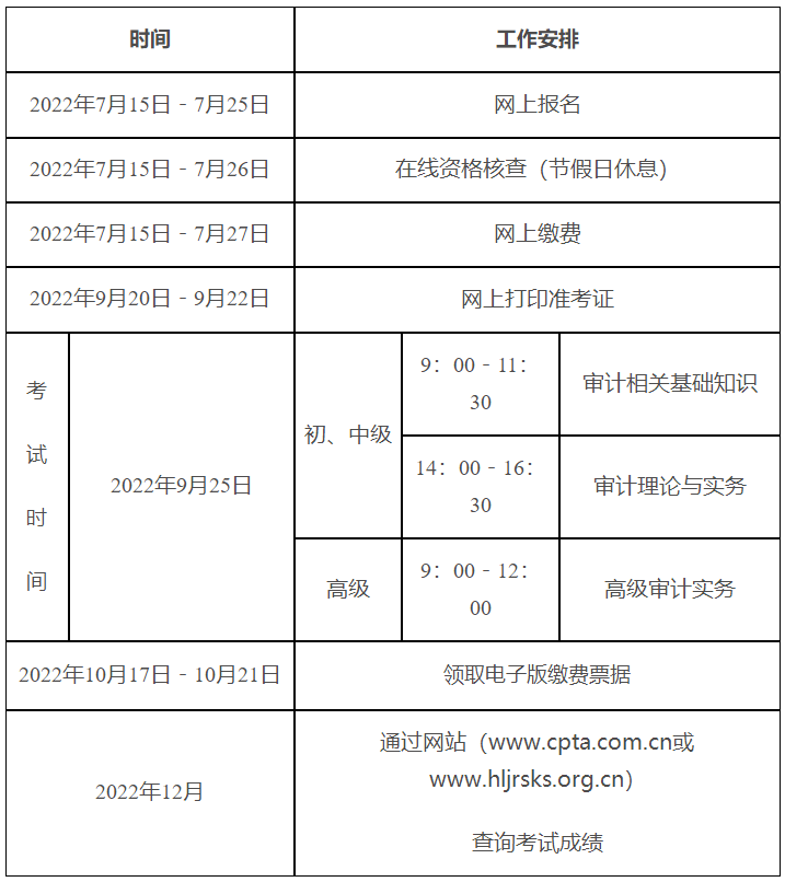 黑龍江省人事考試網(wǎng)