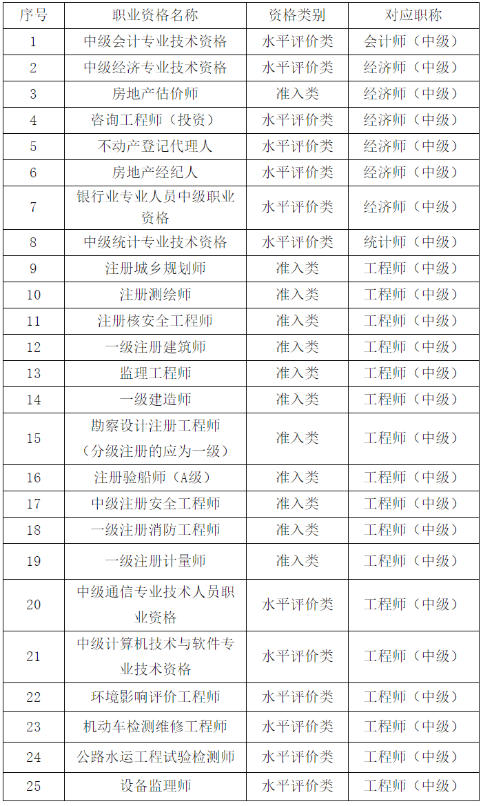 青海省人事考試信息網(wǎng)