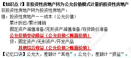 【速記口訣7】《中級(jí)會(huì)計(jì)實(shí)務(wù)》考前速記-非投資性房地產(chǎn)轉(zhuǎn)為公允價(jià)值模式計(jì)量的投資性房地產(chǎn)