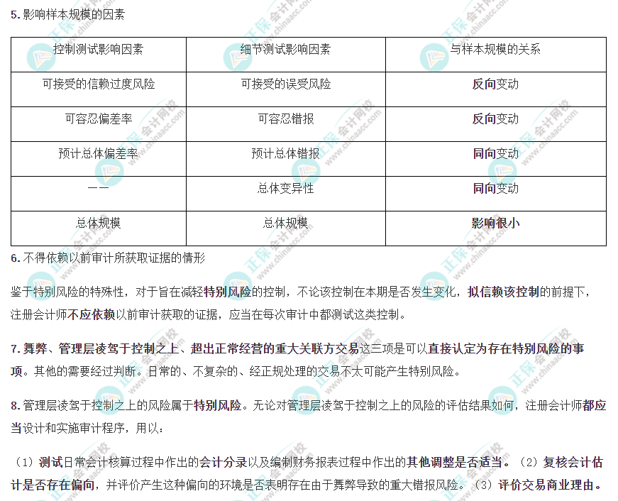 【考前必背】注會(huì)《審計(jì)》考前速記