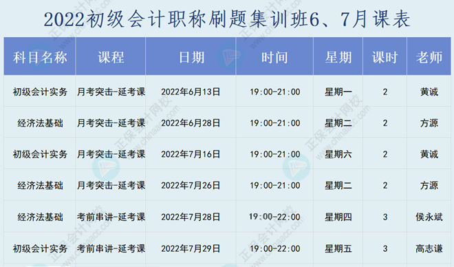 速看！2022初級會(huì)計(jì)職稱考前刷題集訓(xùn)班課表已出爐！