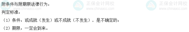 01丨中級會計經(jīng)濟法易錯易混知識點——附條件與附期限的法律行為