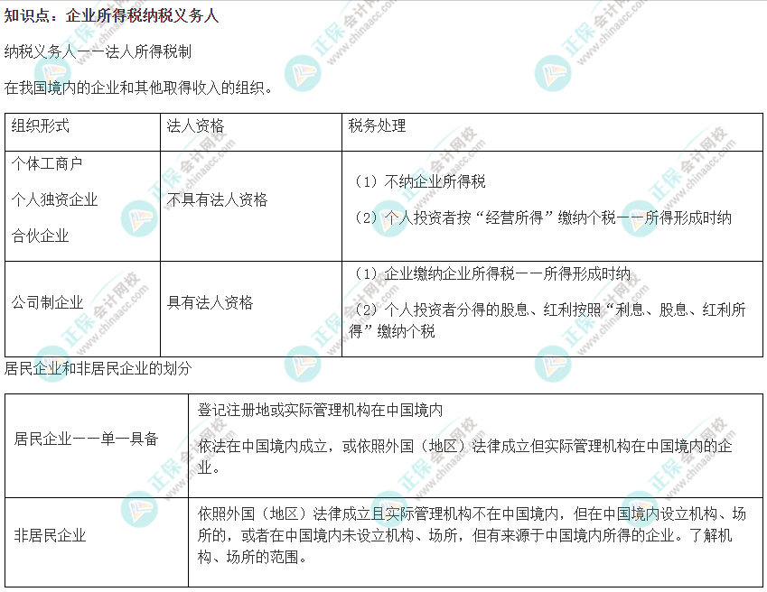 2022注會《稅法》易錯易混知識點