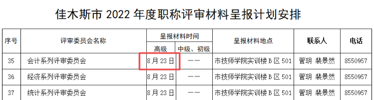 黑龍江佳木斯關于做好2022職稱評審工作的通知