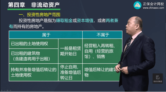 2022年初級會計考試試題及參考答案《初級會計實務》單選題