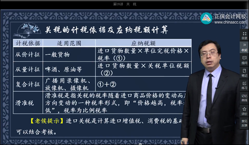 2022年初級會計(jì)考試試題及參考答案《經(jīng)濟(jì)法基礎(chǔ)》多選題(回憶版1)