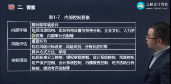 2022年初級會(huì)計(jì)考試試題及參考答案《初級會(huì)計(jì)實(shí)務(wù)》多選題