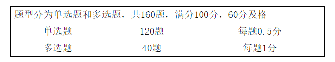 初級(jí)管理會(huì)計(jì)師考試題型