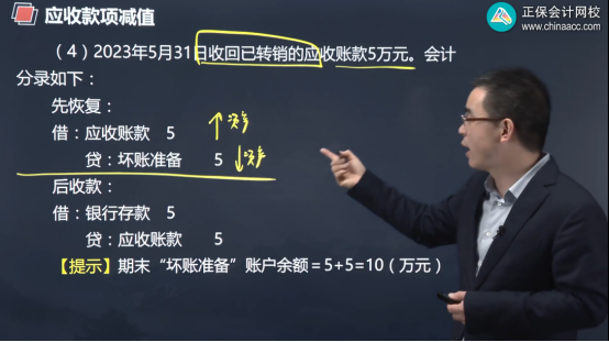 2022年初級會計考試試題及參考答案《初級會計實務》不定項選擇題(回憶版2)