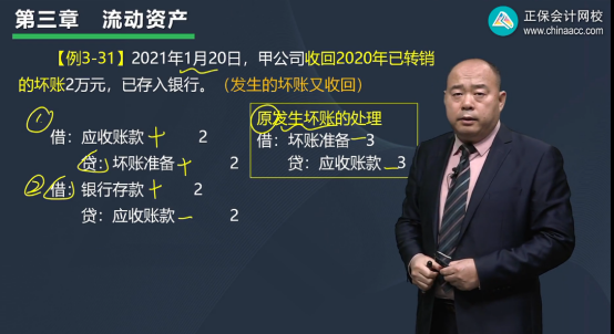 2022年初級會計考試試題及參考答案《初級會計實務》不定項選擇題(回憶版2)