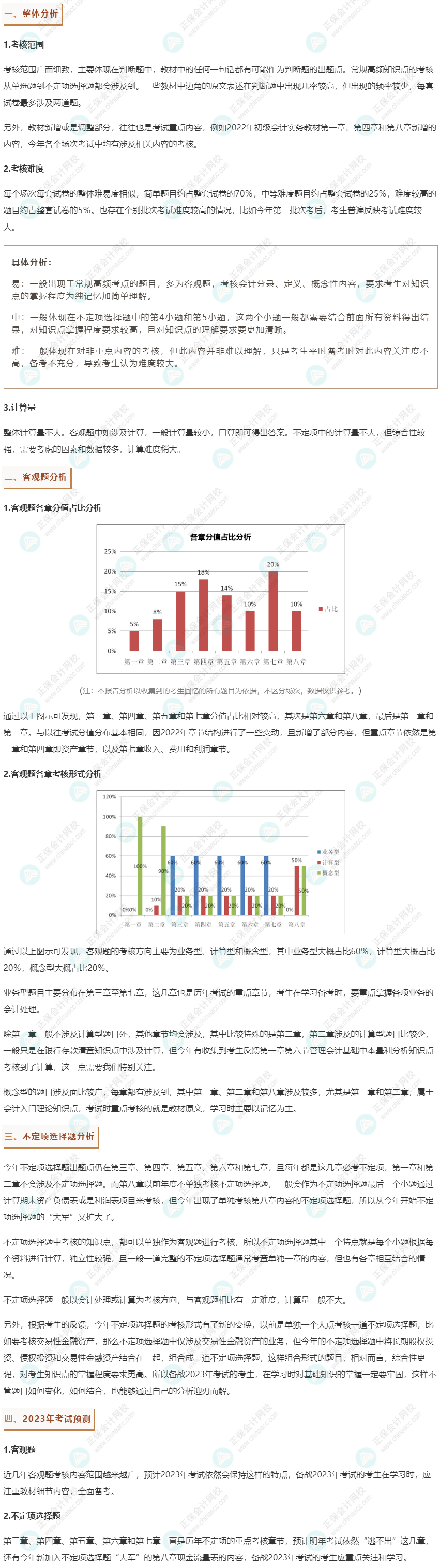 2022年《初級(jí)會(huì)計(jì)實(shí)務(wù)》試題分析&2023年考試預(yù)測(cè)