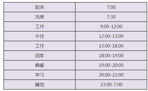 想準備2023中級會計職稱 等教材下發(fā)再學習來得及嗎？