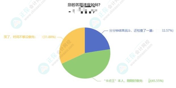 中級會(huì)計(jì)考試時(shí)間不夠用 你該怎么辦？