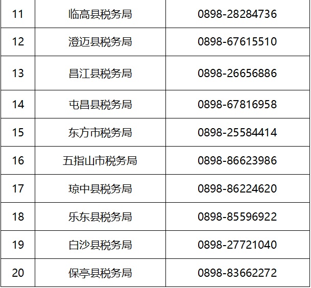 關(guān)于在防控新型冠狀病毒疫情期間稅費(fèi)事項辦理的溫馨提示2