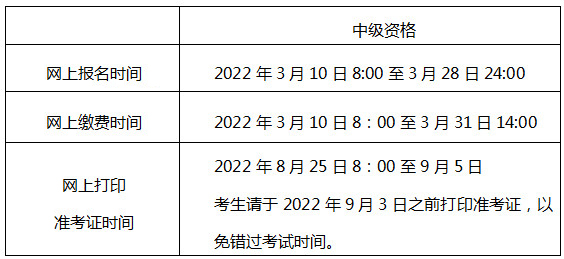 北京2022年會(huì)計(jì)中級(jí)考試準(zhǔn)考證打印時(shí)間