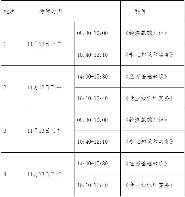 考試時間和考試科目