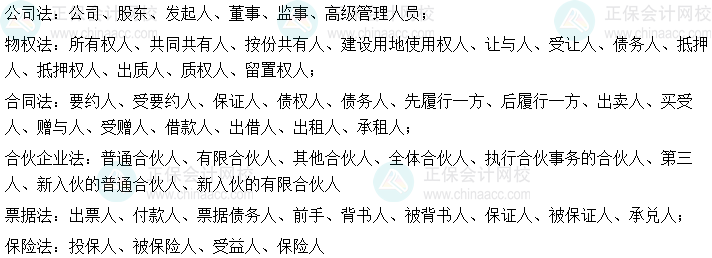 主觀題也能拿分！中級會計經(jīng)濟法主觀題三段式答題技巧！