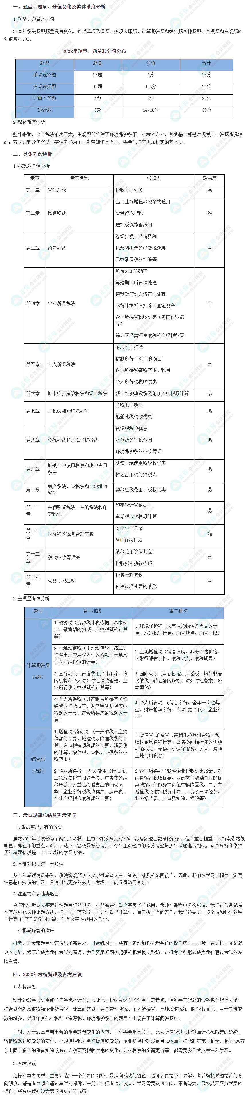 2022年注會《稅法》考情分析、延考建議&2023年考情猜想