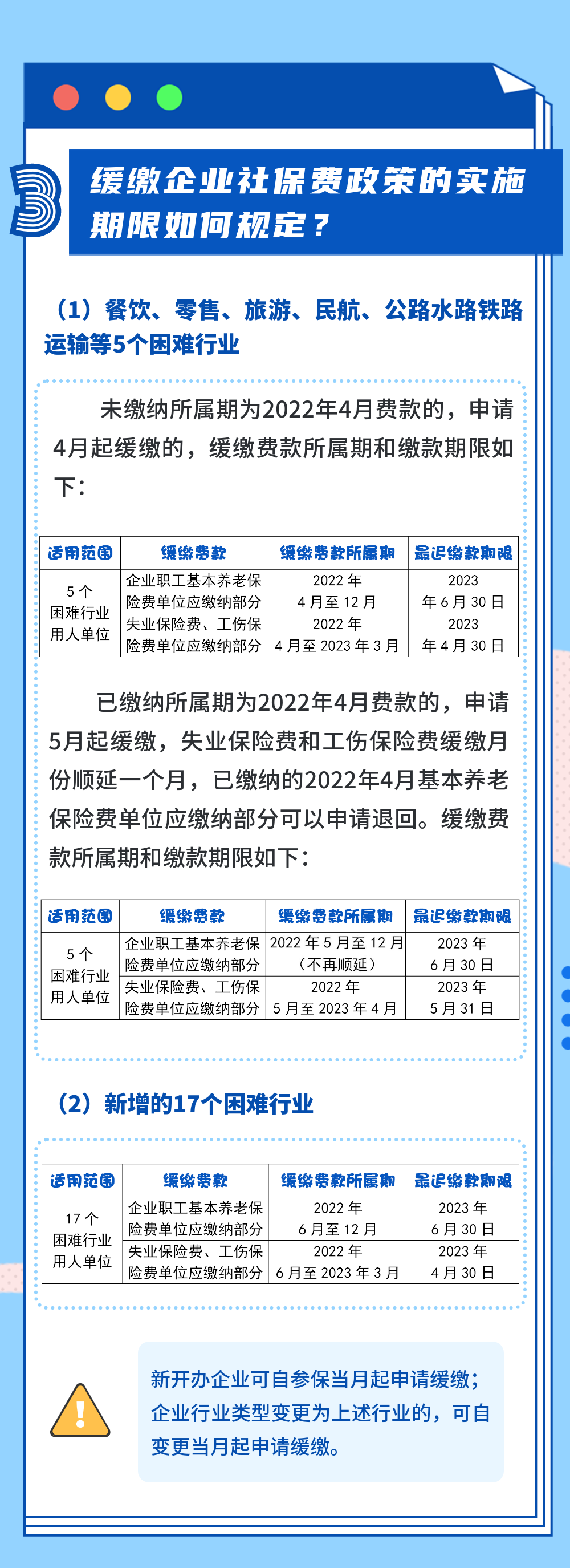 這些企業(yè)也可以申請緩繳社保費(fèi)了嗎？4