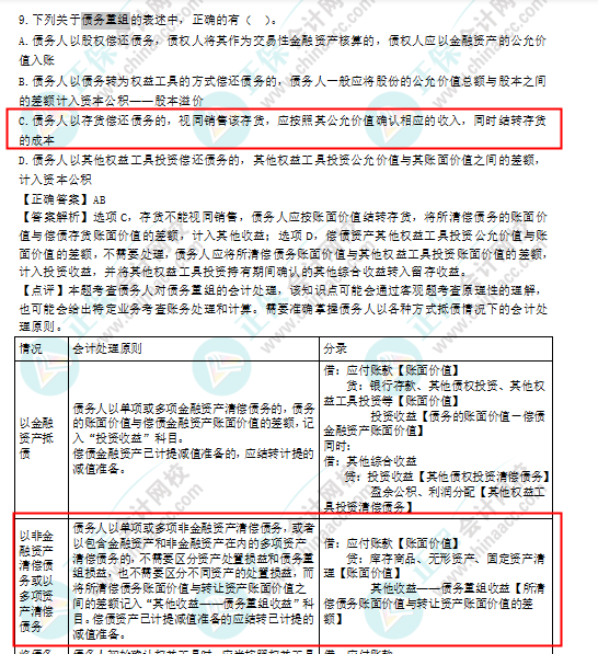 2022年注會(huì)《會(huì)計(jì)》第一批考試試題及參考答案單選題(回憶版上)