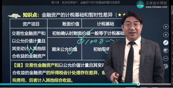 2022年注會(huì)《會(huì)計(jì)》第一批考試試題及參考答案單選題(回憶版上)