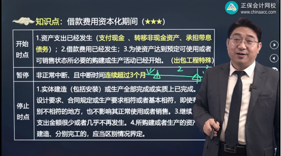 2022年注會《會計(jì)》考試試題及參考答案多選題(回憶版上)