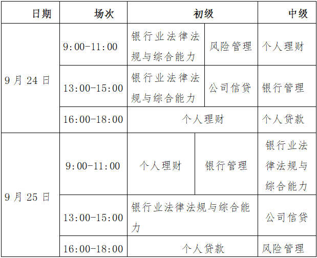 下半年銀行從業(yè)考試即將開始 速看考試科目時間安排！