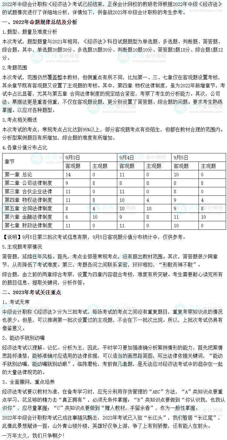 2022年中級會計職稱《經(jīng)濟(jì)法》考情分析