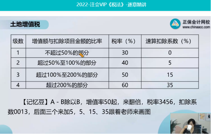 2022年注會《稅法》第一批試題及參考答案計算問答題(回憶版)