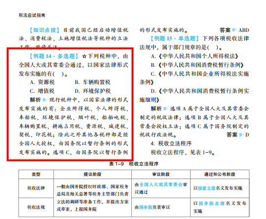 2022年注會《稅法》第二批試題及參考答案單選題(回憶版)