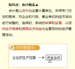 免費(fèi)試聽(tīng)：高志謙老師2023《中級(jí)會(huì)計(jì)實(shí)務(wù)》零基礎(chǔ)預(yù)習(xí)課程更新