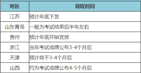 初級會計證書如何領(lǐng)??？需要攜帶什么資料？