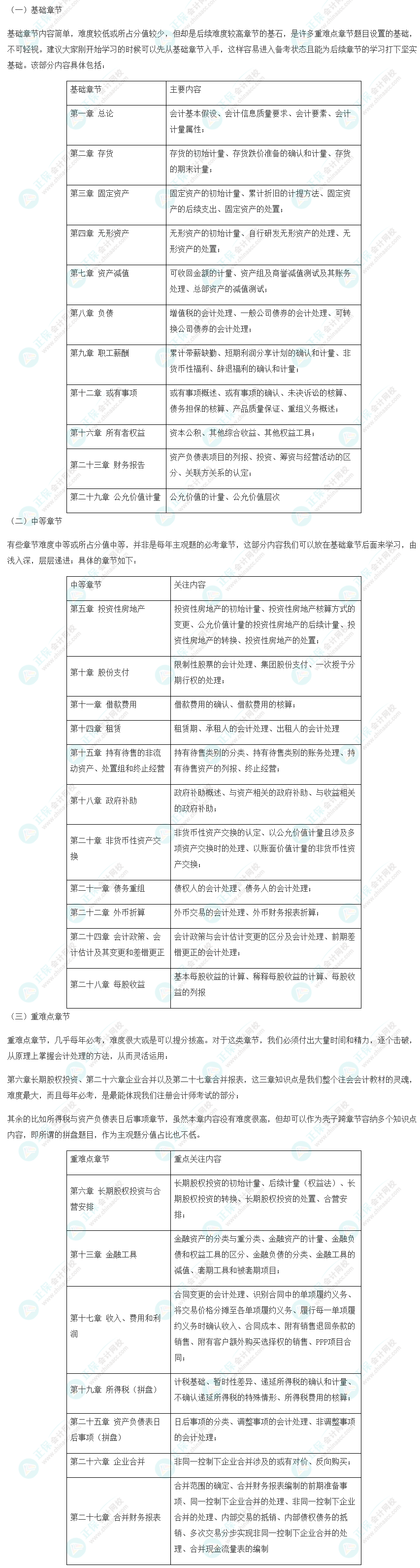 注會《會計》如何結(jié)合2023年教材提前學習