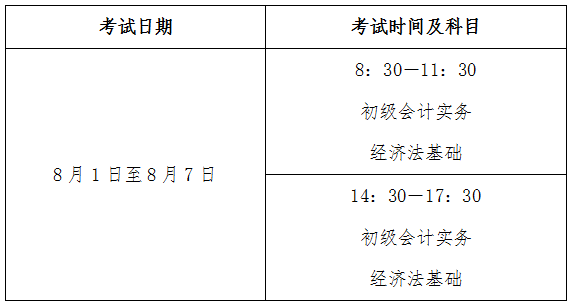 2023年青海初級會計考試時間