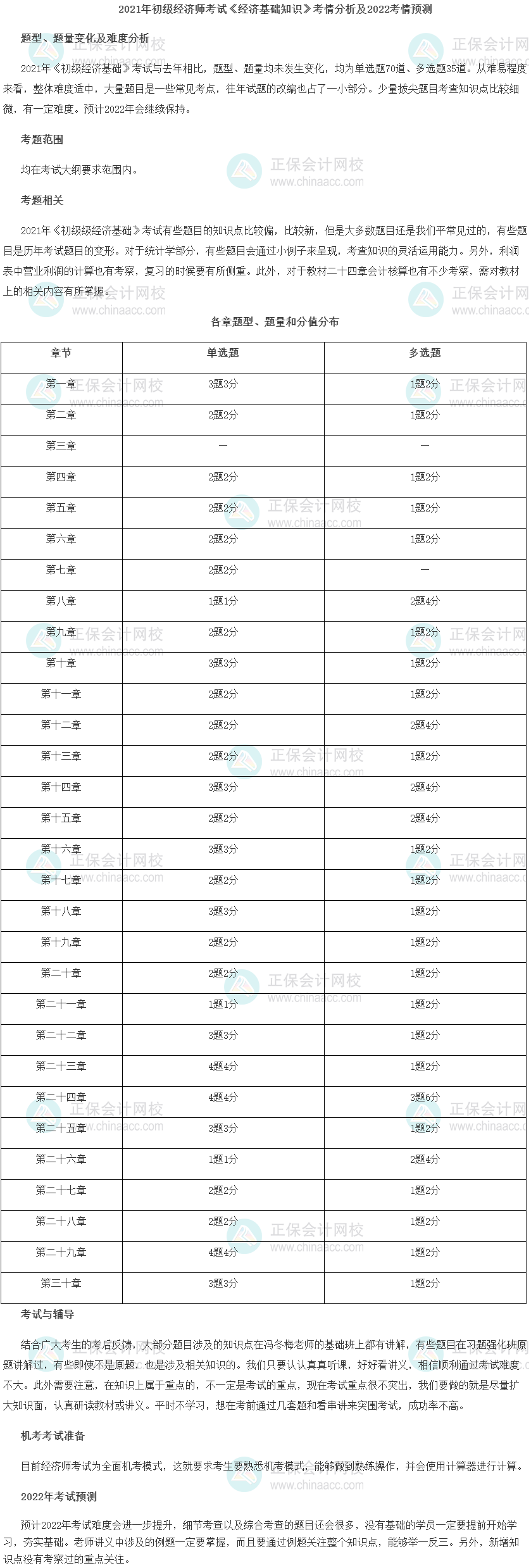 2021年初級(jí)經(jīng)濟(jì)師考試《經(jīng)濟(jì)基礎(chǔ)知識(shí)》考情分析及2022考情預(yù)測