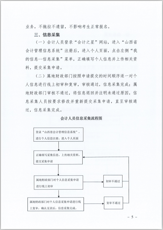 山西省財(cái)政廳關(guān)于印發(fā)《山西省會(huì)計(jì)人員信息采集、變更、調(diào)轉(zhuǎn)操作規(guī)程》的通知